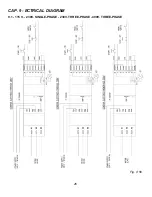 Предварительный просмотр 25 страницы Sirman MNT 300 Operating And Maintenance Manual