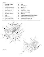 Preview for 12 page of Sirman PALLADIO EVO 330 Operating And Maintenance Manual