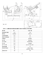 Preview for 15 page of Sirman PALLADIO EVO 330 Operating And Maintenance Manual