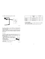 Предварительный просмотр 12 страницы Sirman TC RIO 12 Use And Maintenance Manual