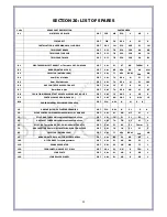 Preview for 31 page of Sirocco Eco4 E4 HE Plus Installation And User Instructions Manual