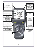 Предварительный просмотр 33 страницы Sirocco Royal Solo Apex Manual & Remote Installation And User Instructions