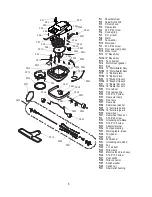 Предварительный просмотр 7 страницы Sirocco SR101 Instructions For Use Manual