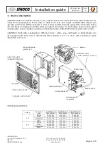 Предварительный просмотр 2 страницы SIROCO ARIZONA Installation Manual