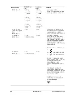 Предварительный просмотр 32 страницы Sirona Dental Schick CDR PlusWire User Manual