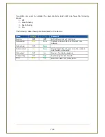 Preview for 7 page of Sirona 6543891 D3492 Operating Manual