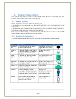 Preview for 9 page of Sirona 6543891 D3492 Operating Manual