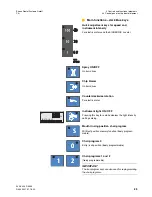 Предварительный просмотр 23 страницы Sirona C3 Plus Operating Instructions Manual