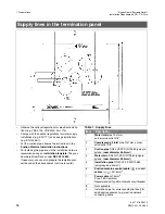 Preview for 10 page of Sirona C5+ Turn Installation Requirements