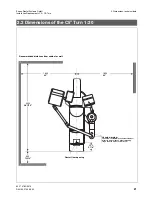 Preview for 21 page of Sirona C5+ Turn Installation Requirements