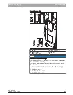 Предварительный просмотр 29 страницы Sirona cerec ac Operating Instructions Manual