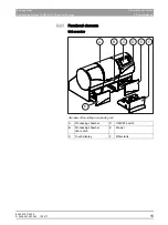 Предварительный просмотр 15 страницы Sirona CEREC MC XL Premium Package Operating Instructions Manual