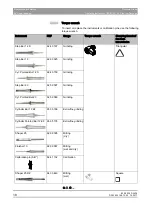 Предварительный просмотр 18 страницы Sirona CEREC MC XL Premium Package Operating Instructions Manual