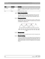 Preview for 24 page of Sirona Cerec Operating Instructions Manual