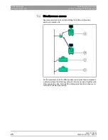 Preview for 28 page of Sirona Cerec Operating Instructions Manual