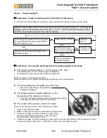 Preview for 20 page of Sirona DAC PROFESSIONAL Service Manual