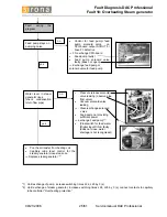 Preview for 28 page of Sirona DAC PROFESSIONAL Service Manual