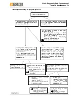 Preview for 47 page of Sirona DAC PROFESSIONAL Service Manual