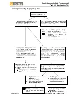 Preview for 49 page of Sirona DAC PROFESSIONAL Service Manual