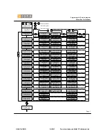 Preview for 62 page of Sirona DAC PROFESSIONAL Service Manual