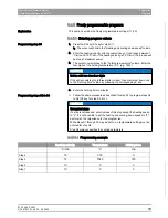 Preview for 19 page of Sirona inFire HTC Operating Instructions Manual