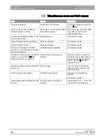 Preview for 26 page of Sirona inFire HTC Operating Instructions Manual