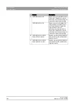 Preview for 16 page of Sirona ORTHOPHOS SL 2D Installation Manual