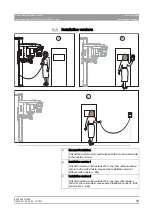 Preview for 19 page of Sirona Orthophos XG 3D/Ceph Installation Manual
