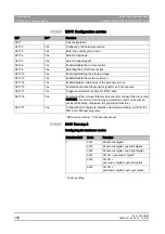 Preview for 130 page of Sirona Orthophos XG 3D/Ceph Installation Manual