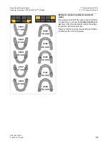 Preview for 99 page of Sirona Orthophos XG Plus DS/Ceph Operating Instructions Manual