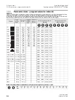 Preview for 108 page of Sirona Orthophos XG Plus DS/Ceph Operating Instructions Manual