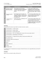 Preview for 116 page of Sirona Orthophos XG Plus DS/Ceph Operating Instructions Manual