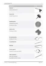 Preview for 17 page of Sirona SICAT JMT BT Instructions For Use Manual