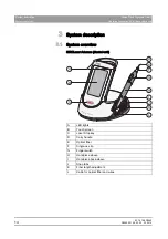 Preview for 16 page of Sirona SIROLaser Advance Operating Instructions Manual