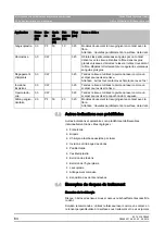 Preview for 147 page of Sirona SIROLaser Advance Operating Instructions Manual