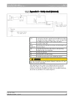 Preview for 77 page of Sirona SIROLaser Xtend Operating Instructions Manual