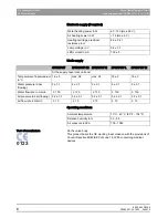 Preview for 8 page of Sirona Sprayvit C8 Operating Instructions Manual