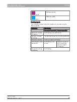 Preview for 67 page of Sirona XIOS XG Select Operating Instructions And Installation