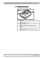 Preview for 68 page of Sirona XIOS XG Select Operating Instructions And Installation