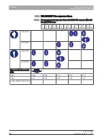 Preview for 92 page of Sirona XIOS XG Select Operating Instructions And Installation