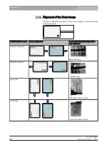 Preview for 98 page of Sirona XIOS XG Select Operating Instructions And Installation