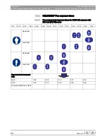 Preview for 54 page of Sirona XIOS XG Operating Instructions And Installation