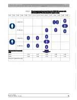 Preview for 55 page of Sirona XIOS XG Operating Instructions And Installation