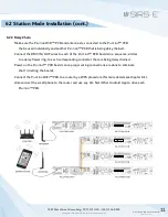 Preview for 11 page of SIRS-E Pilotino WiFi PCB Instruction Manual