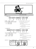 Preview for 15 page of Siruba 700DFT Instruction Book