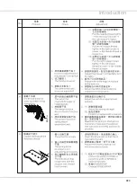 Preview for 29 page of Siruba 700DFT Instruction Book