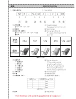 Предварительный просмотр 17 страницы Siruba 700F Instruction Book