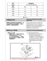 Предварительный просмотр 21 страницы Siruba 700F Instruction Book