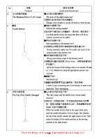 Предварительный просмотр 32 страницы Siruba 700F Instruction Book