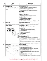 Предварительный просмотр 34 страницы Siruba 700F Instruction Book